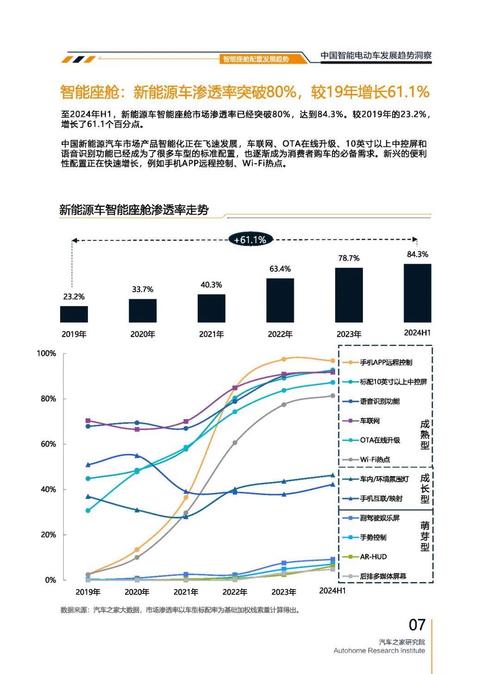 佛山高明区启妙冠企业管理咨询起亚对未来市场的预测，名爵汽车品牌文化的传播